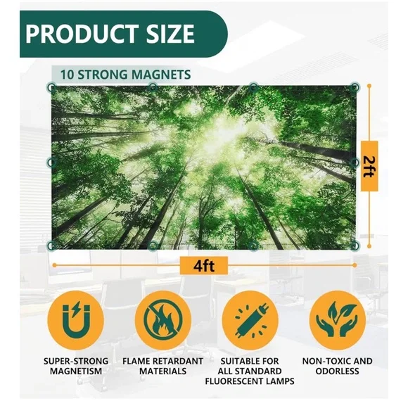 Fluorescent Light Cover Green Forest Canopy Ceiling Art - Nature Print - Picture 1 of 5